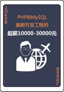 云開發(fā)軟件工程師 人工智能基礎(chǔ)軟件在武漢新華電腦學(xué)校的創(chuàng)新實(shí)踐